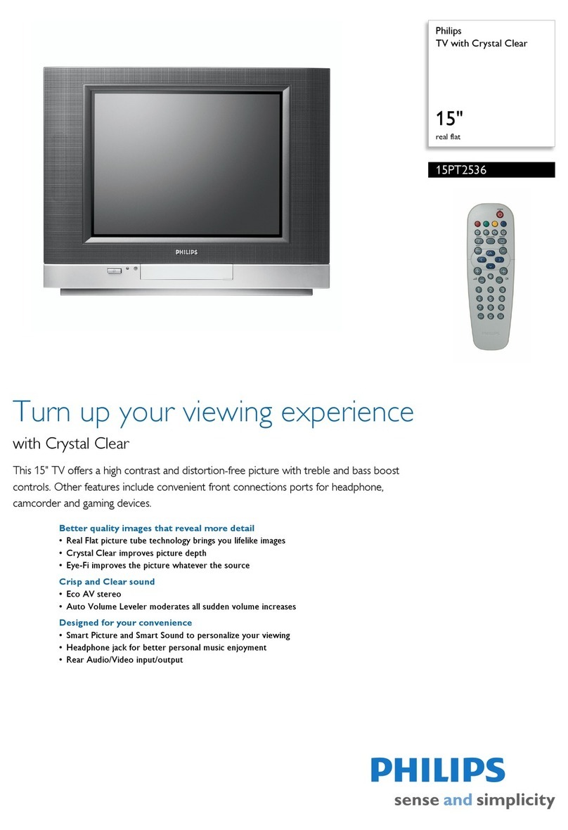 Philips 15PT2536 User manual