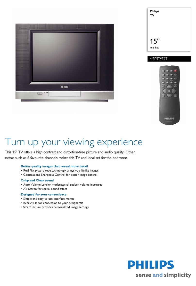 Philips 15PT2527 User manual