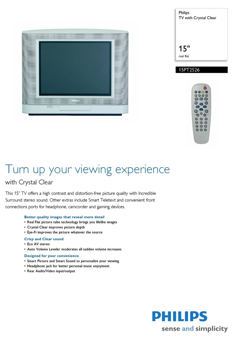 Philips 15PT2526 Specification sheet