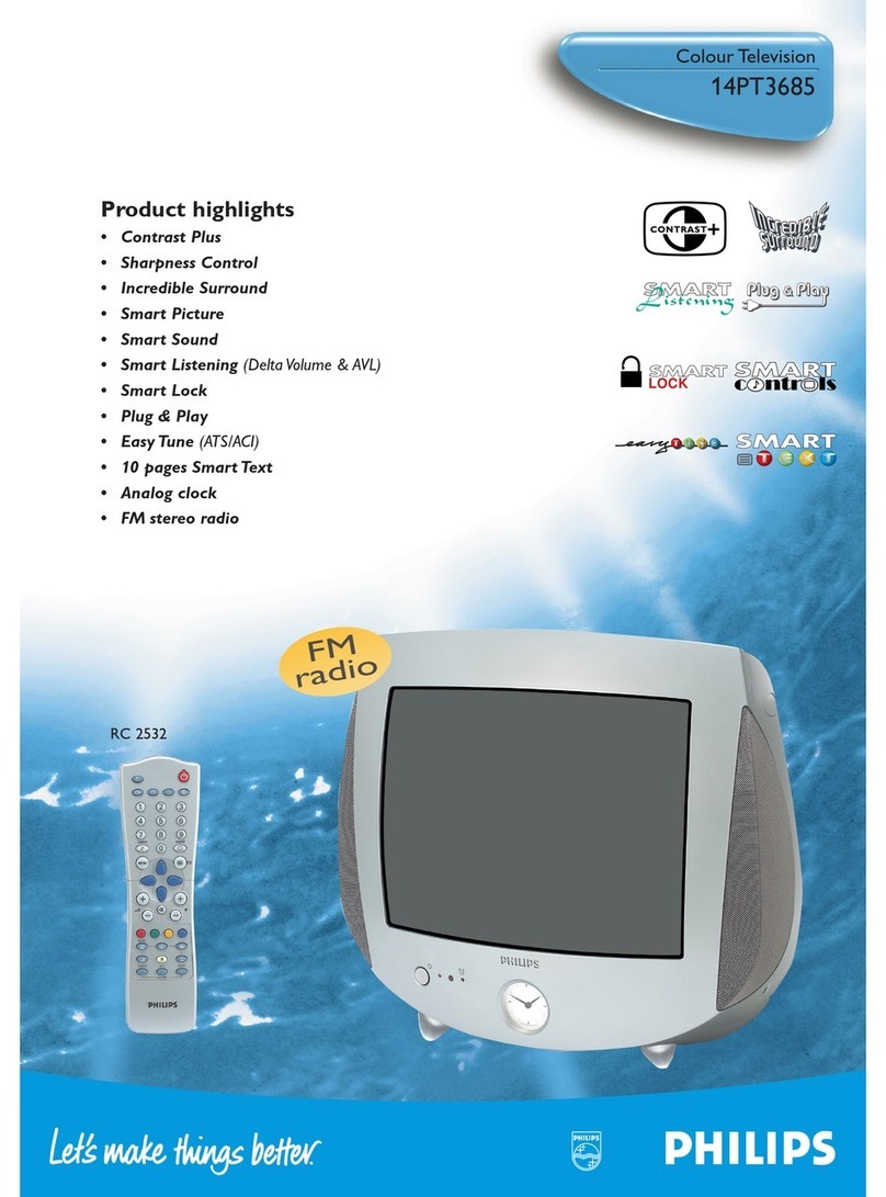 Philips 14PT3685 User manual