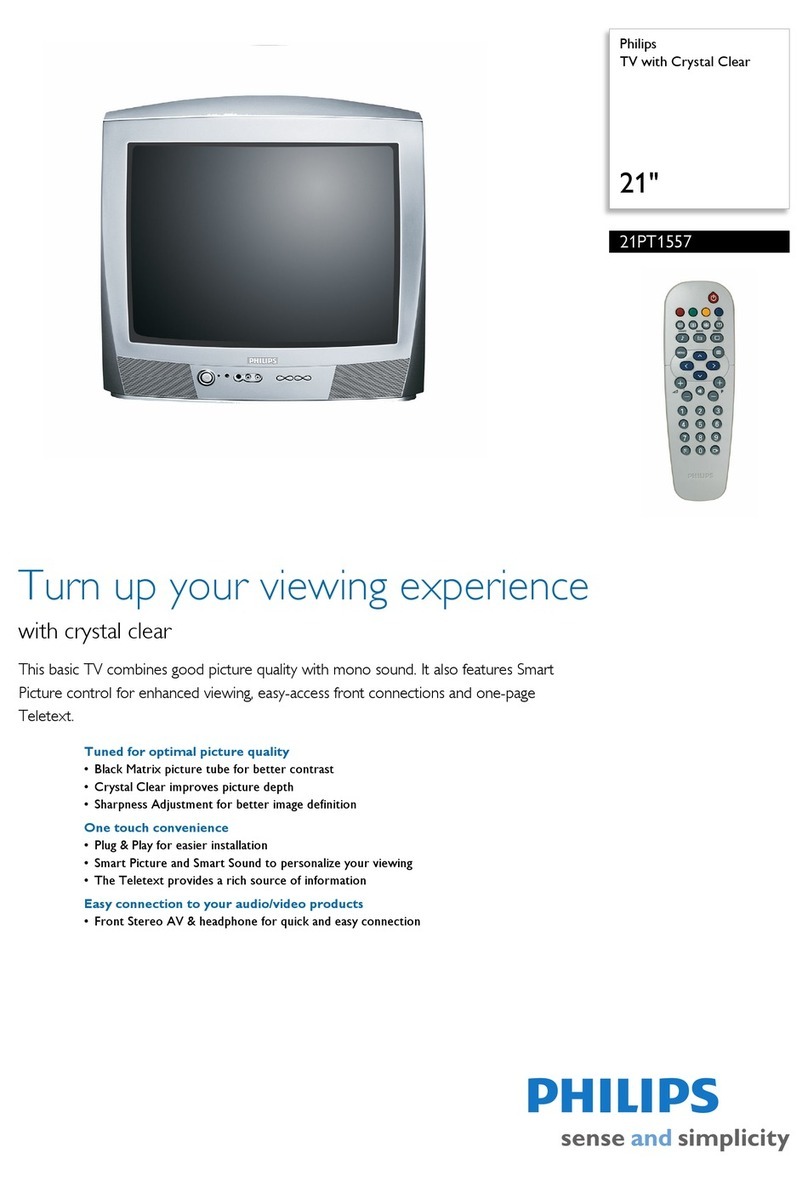 Philips 21PT1557 User manual Philips 21PT1557 User manual