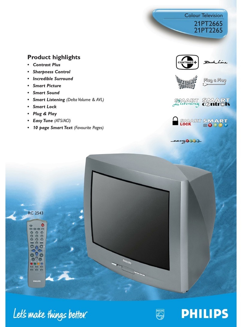 Philips 21PT 2665 User manual
