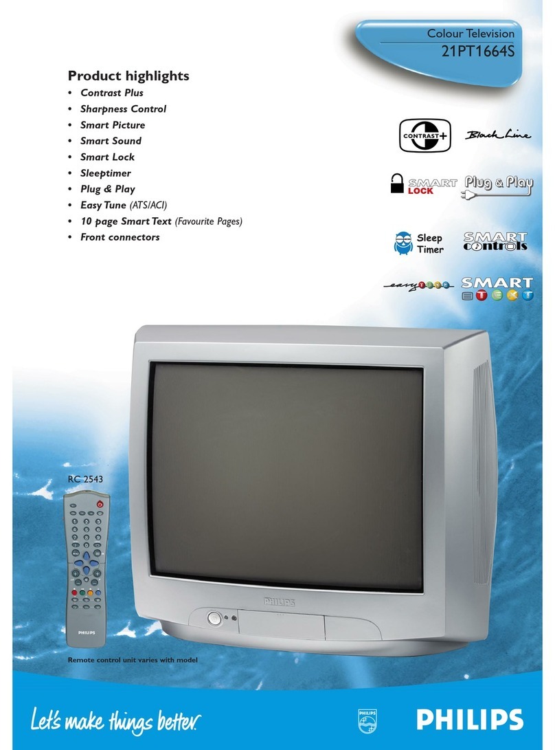 Philips 21PT1664 User manual