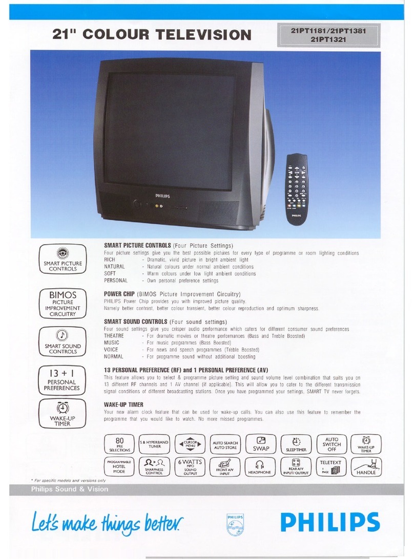 Philips 21PT1181 Specifications