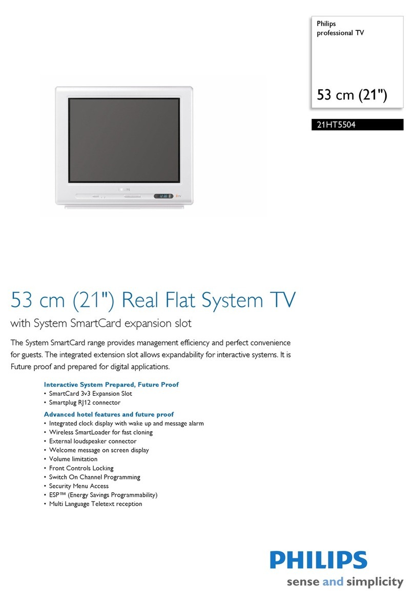 Philips 21HT5504 Specifications