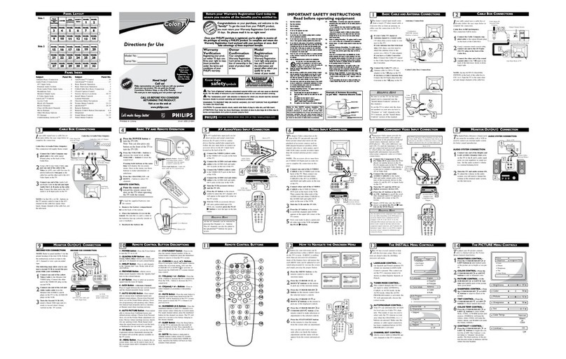 Philips 20PT6431 Manual
