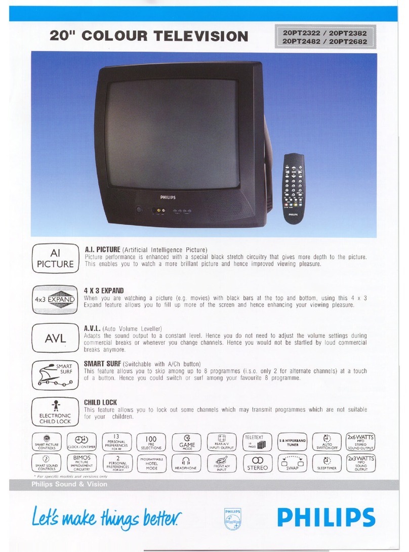 Philips 20TP2322 User manual