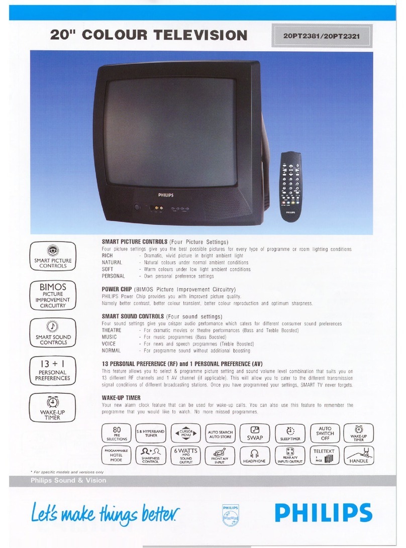 Philips 20PT2321 User manual