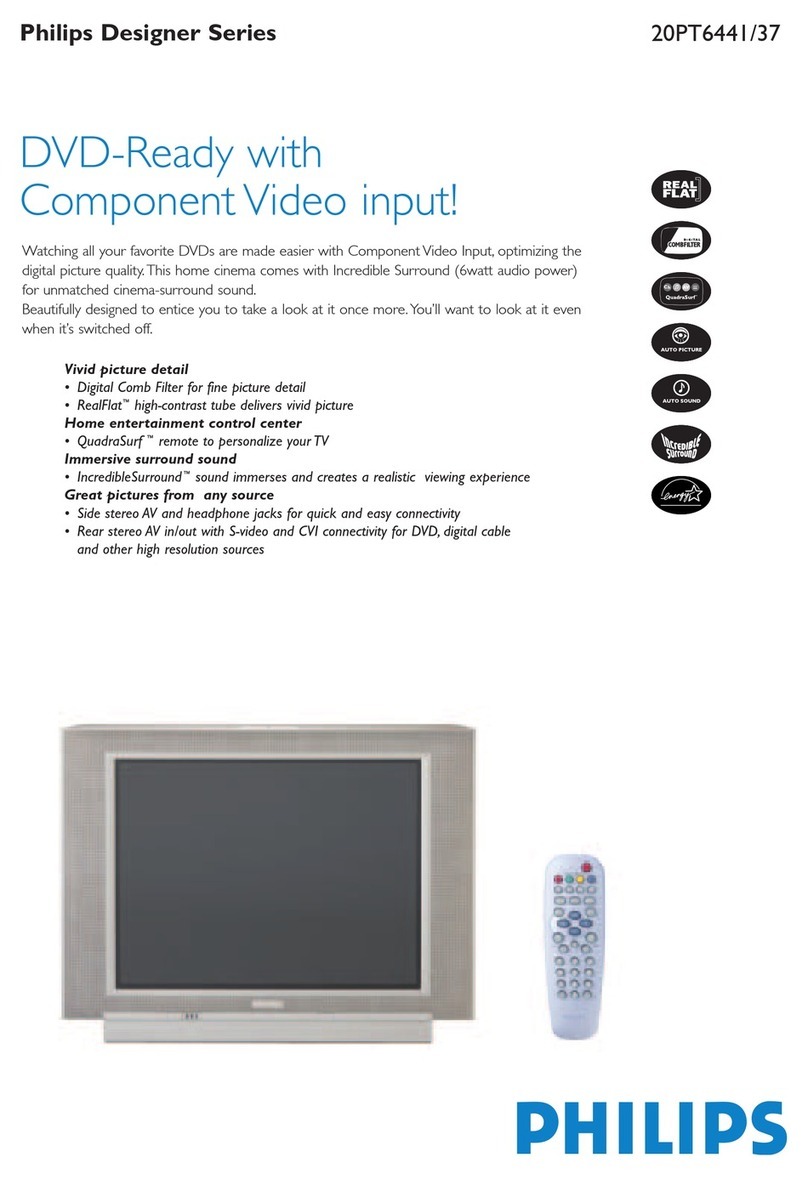 Philips 20PT6441/37 User manual