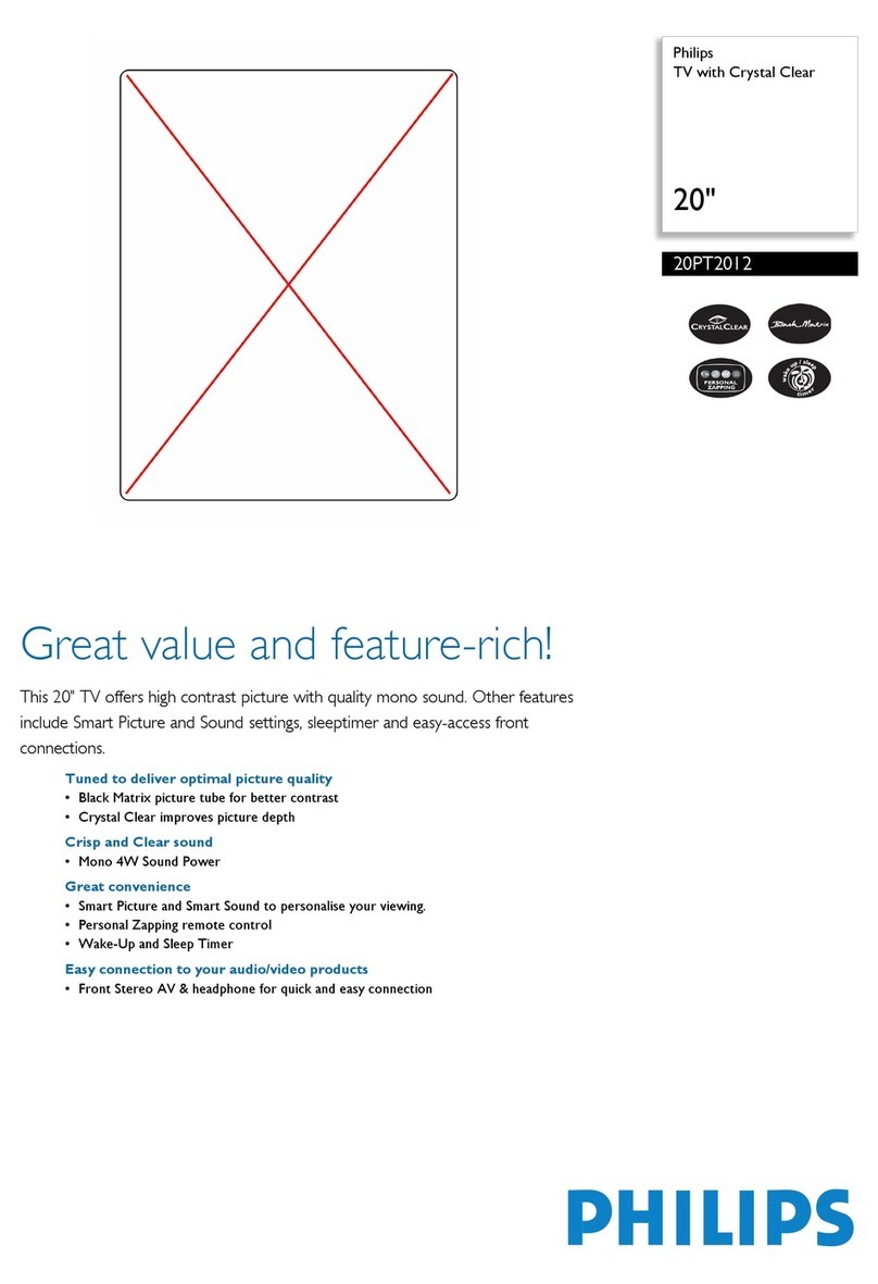 Philips 20PT2012 Specification sheet