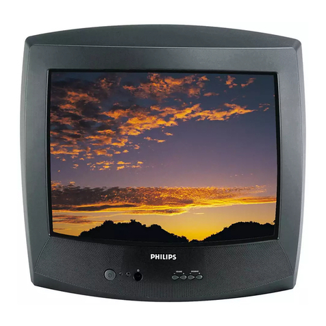 Philips 20PT1553 User manual