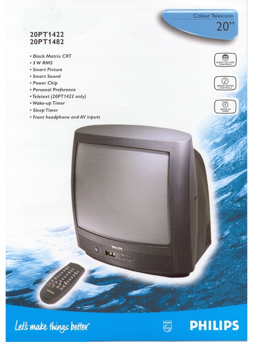 Philips 20PT1422 Specification sheet