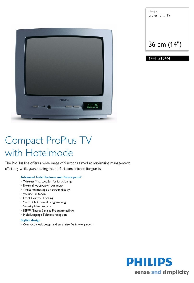 Philips 14HT3154N User manual
