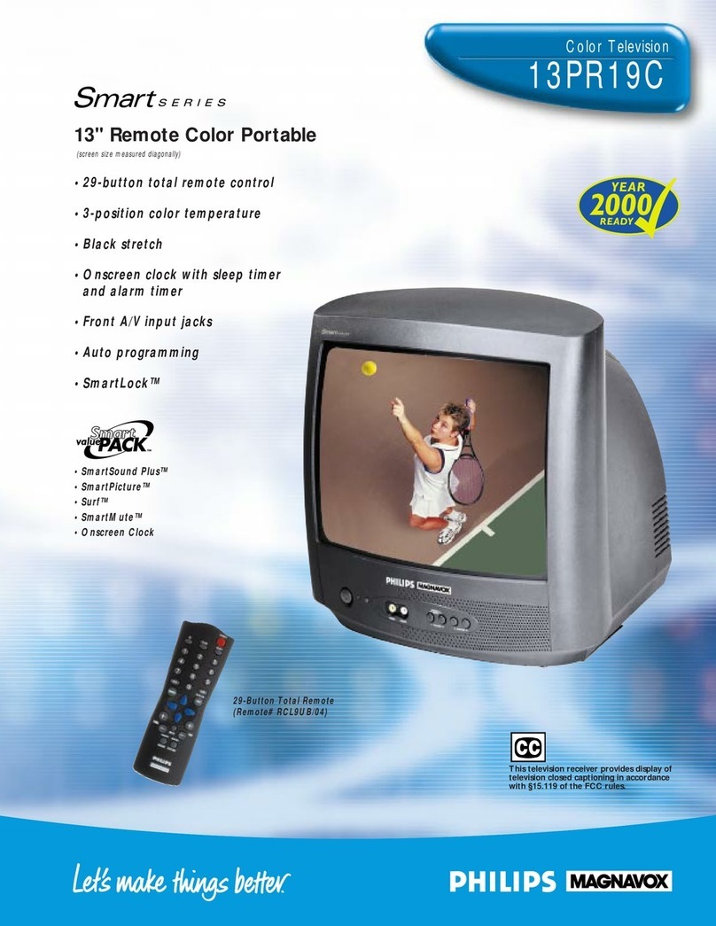 Philips 13PR19C User manual Philips 13PR19C User manual