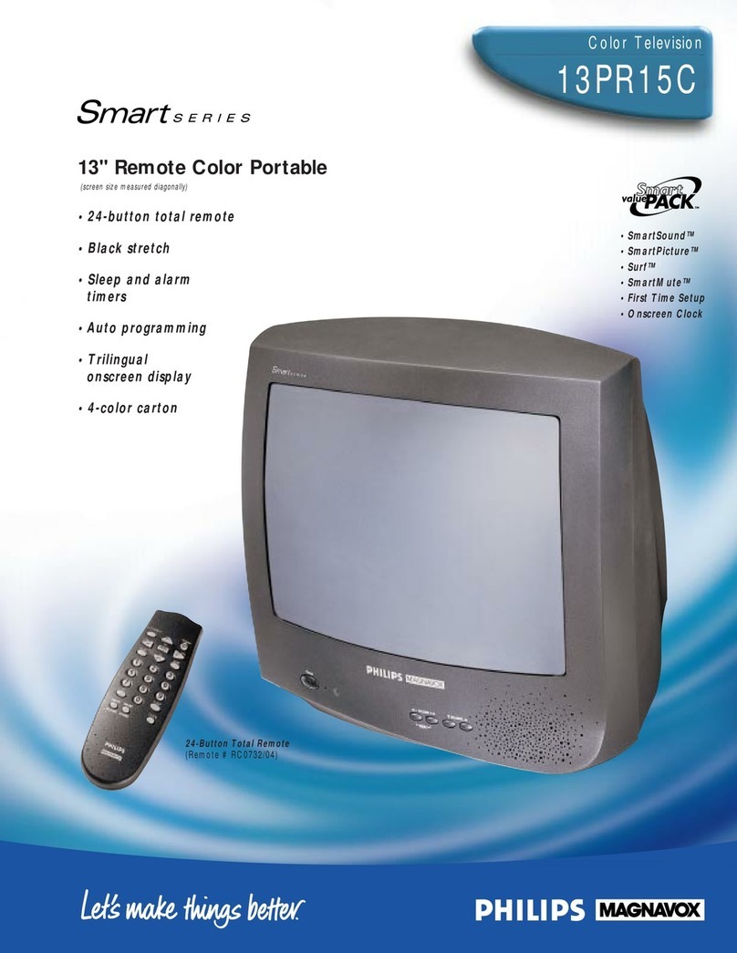 Philips 13PR15C User manual