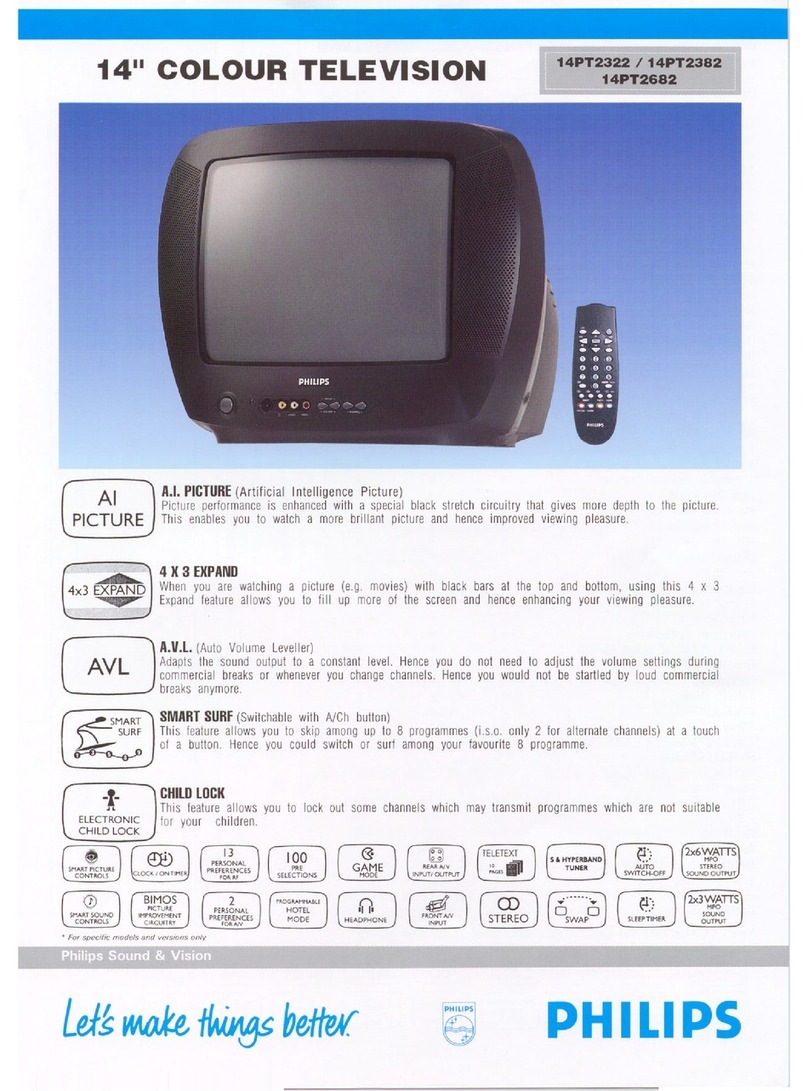 Philips 14PT2322 User manual