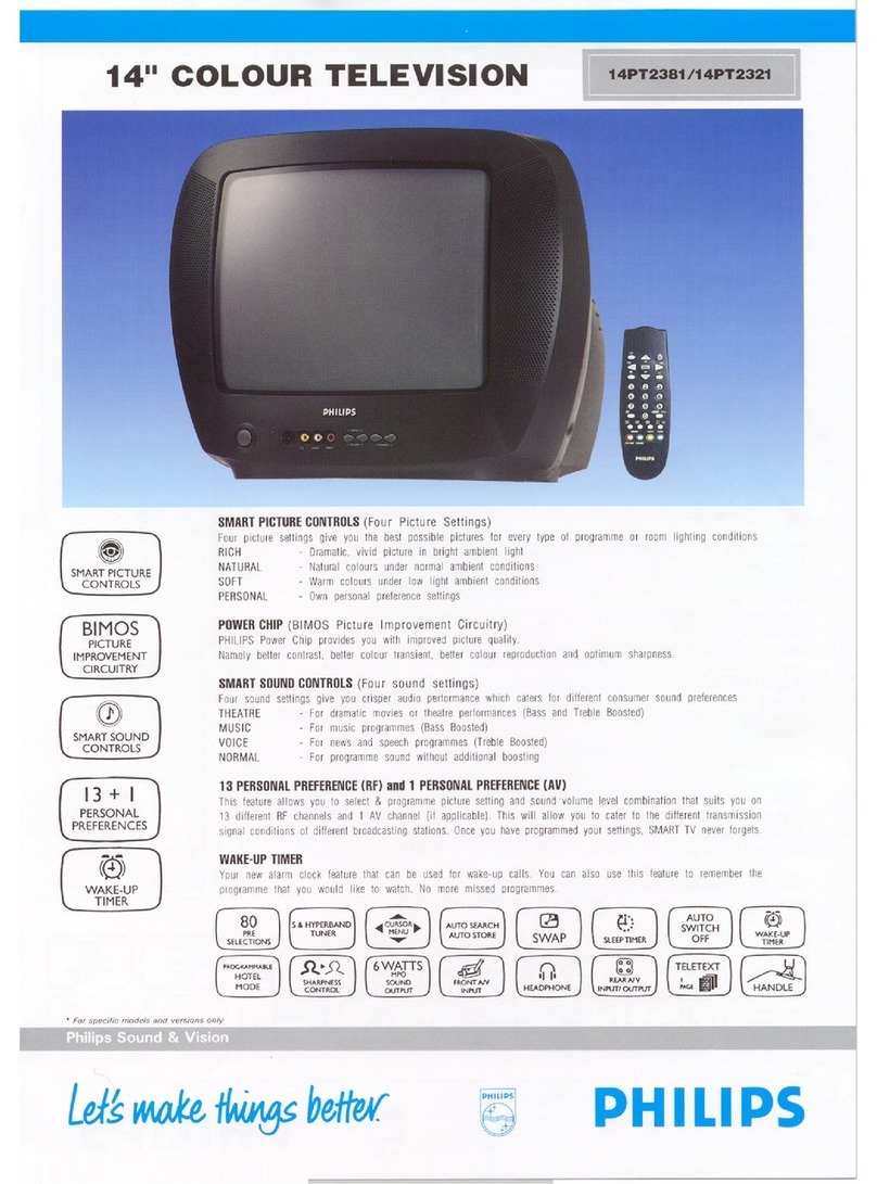 Philips 14PT2321 User manual Philips 14PT2321 User manual