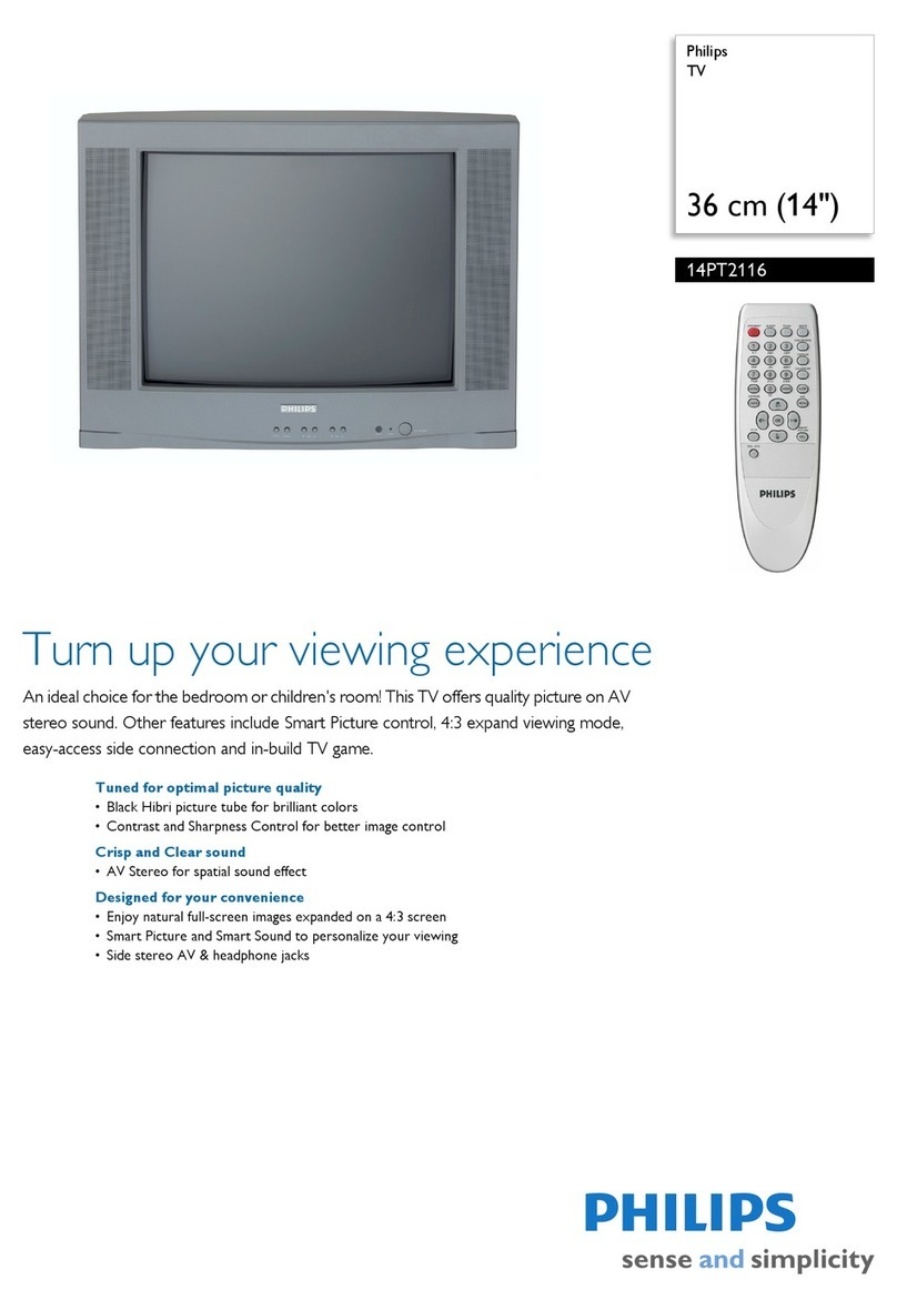 Philips 14PT2116 Specifications