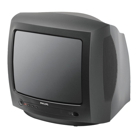 Philips 14PT1363 User manual Philips 14PT1363 User manual