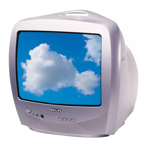 Philips 14PT1574 Specifications