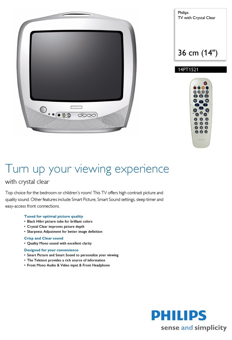 Philips 14PT1521 Specifications