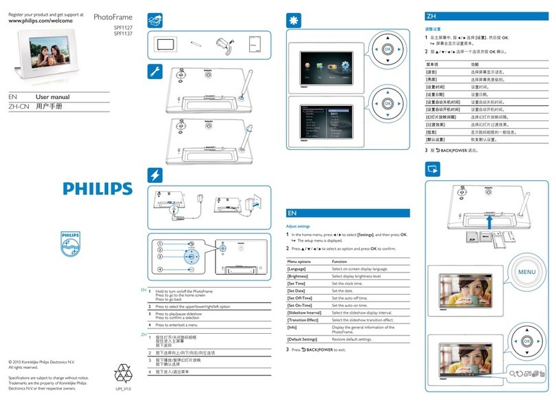 Philips SPF1127 user manual