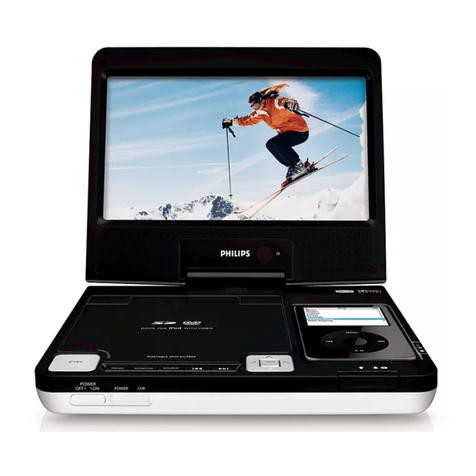 Philips DCP850 user manual