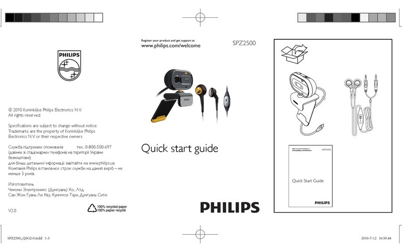 Philips SPZ2500/00 User manual