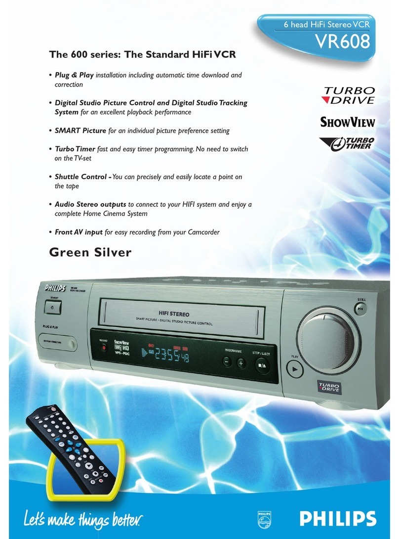 Philips VR608 User manual