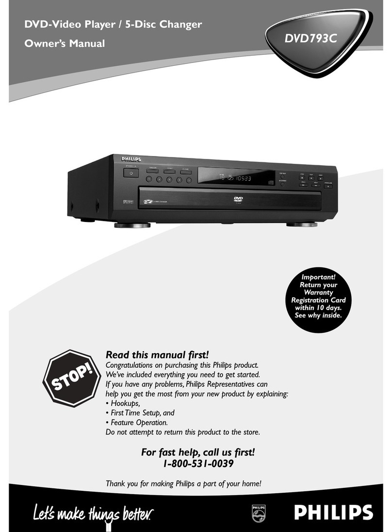 Philips DVD793C owner's manual