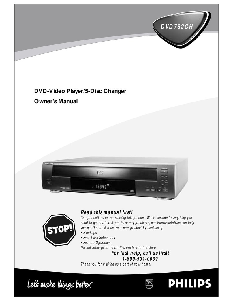 Philips DVD782CH User manual
