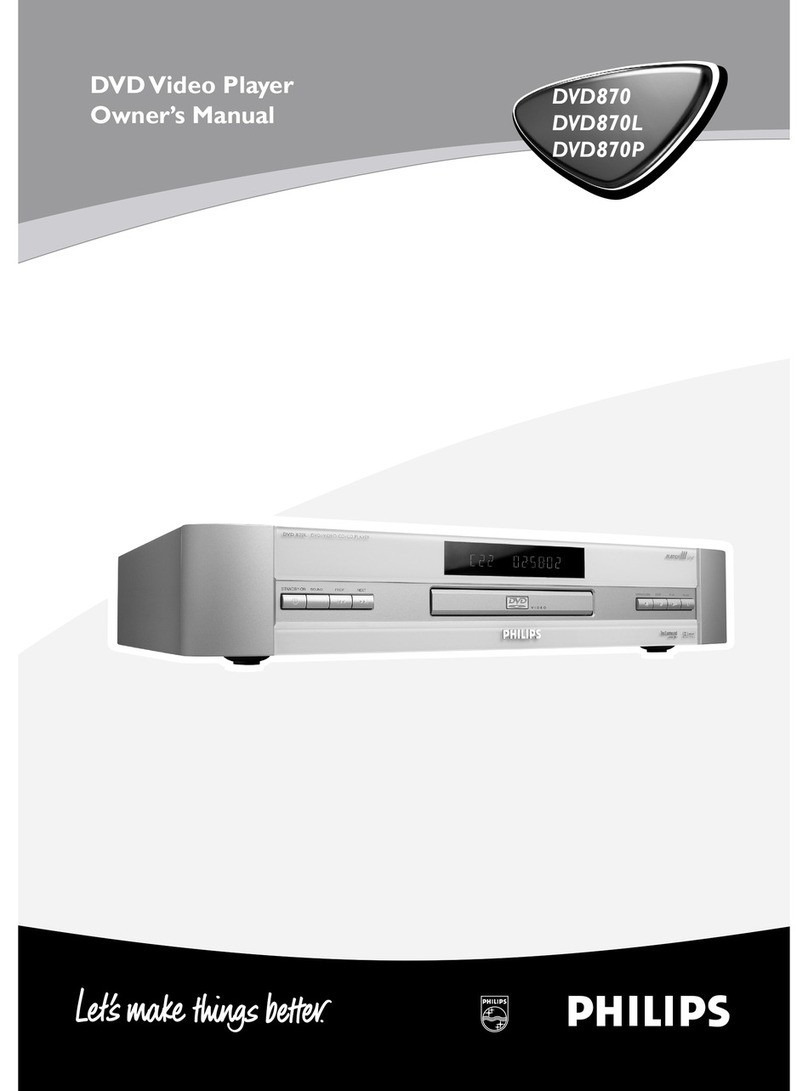 Philips DVD870 DesignLine User manual