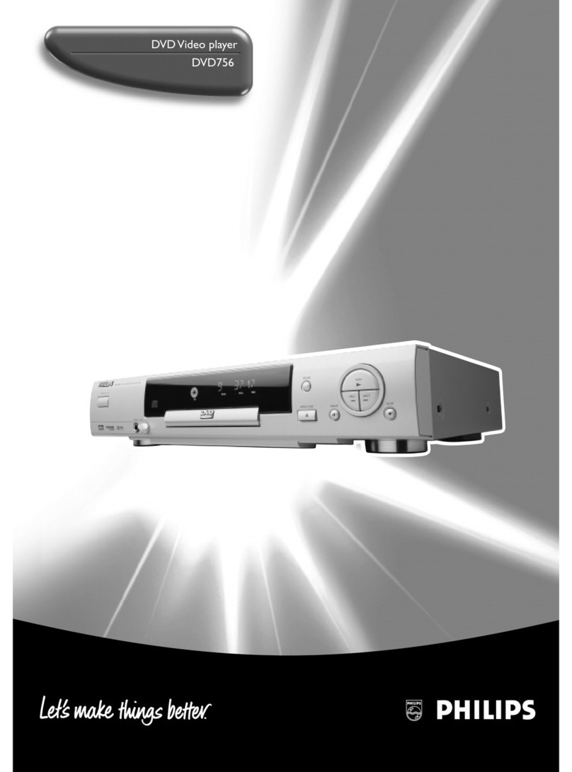 Philips DVD756 user manual