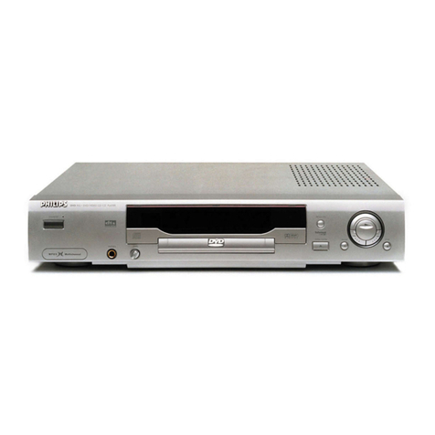 Philips MATCHLINE DVD 955 User manual