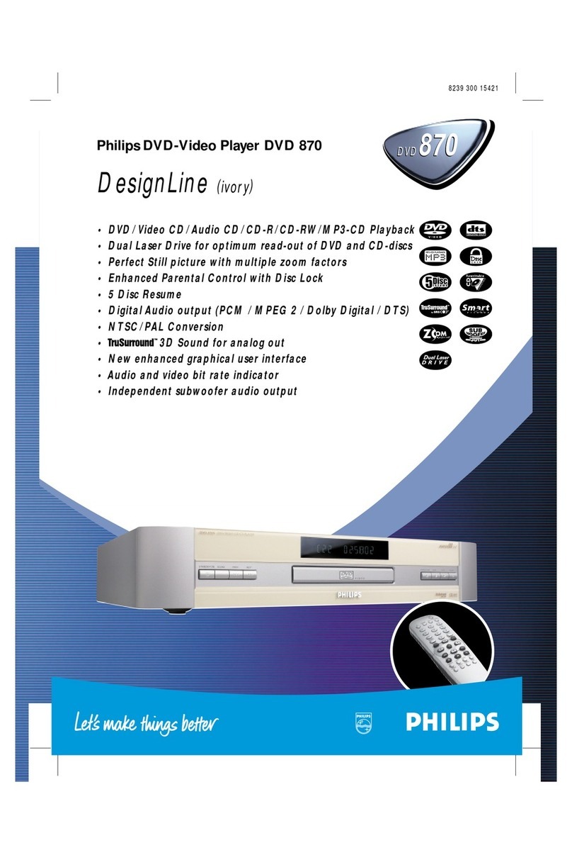 Philips DVD870/001 User manual