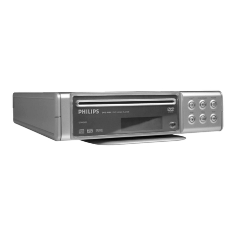 Philips DVD 580M User manual