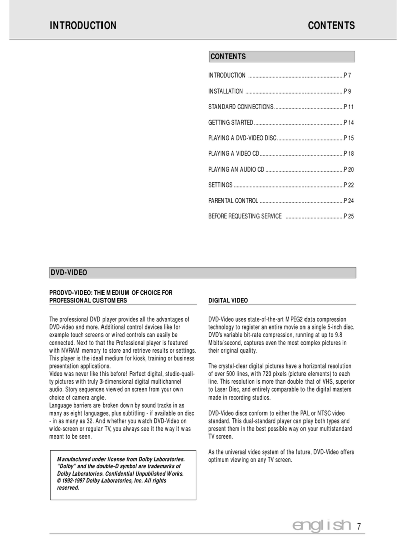 Philips DVD170AT User manual