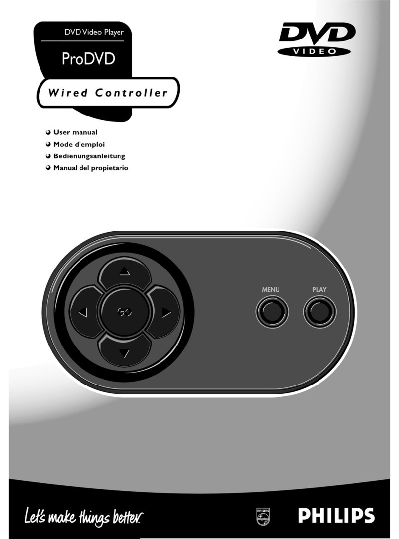 Philips DVD Video Player ProDVD Wired Controller User manual