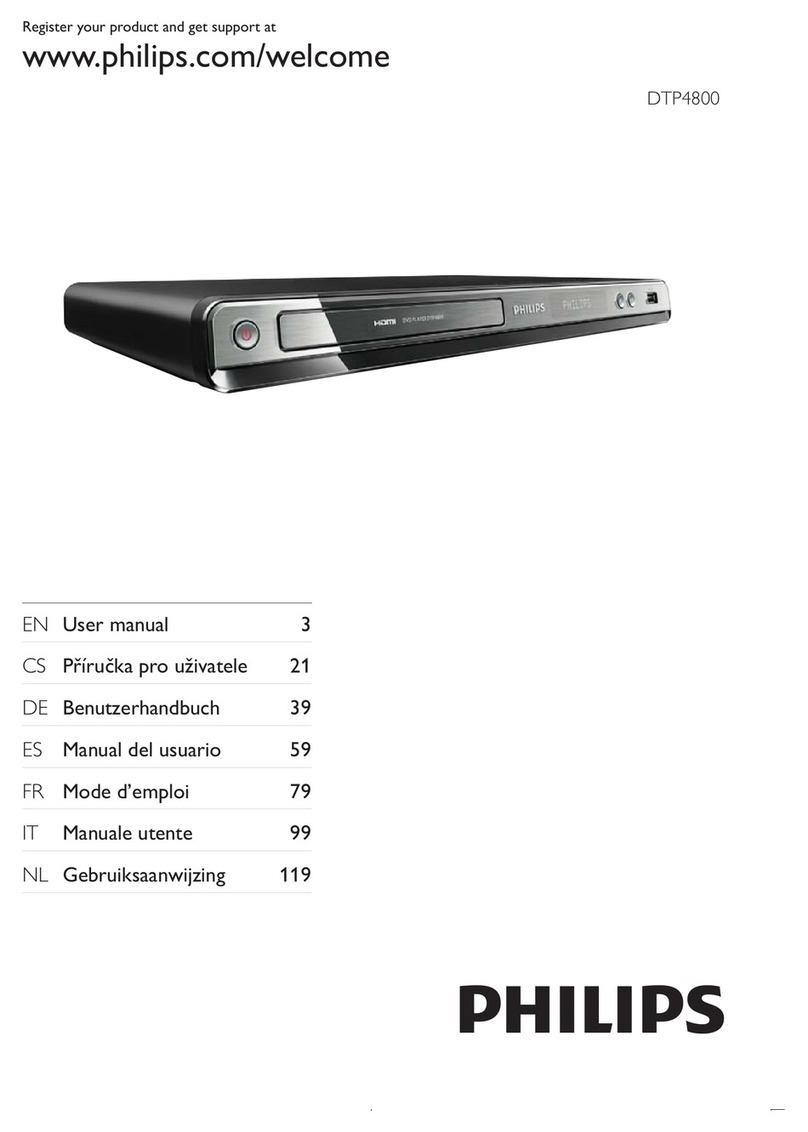 Philips DTP4800 User manual