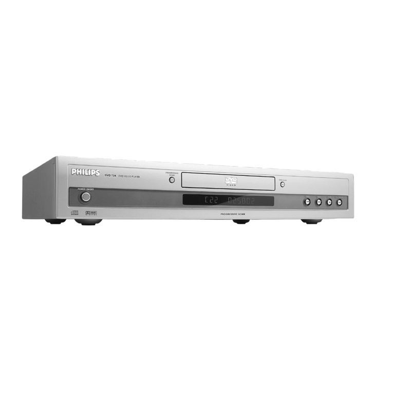 Philips DVD724 User manual