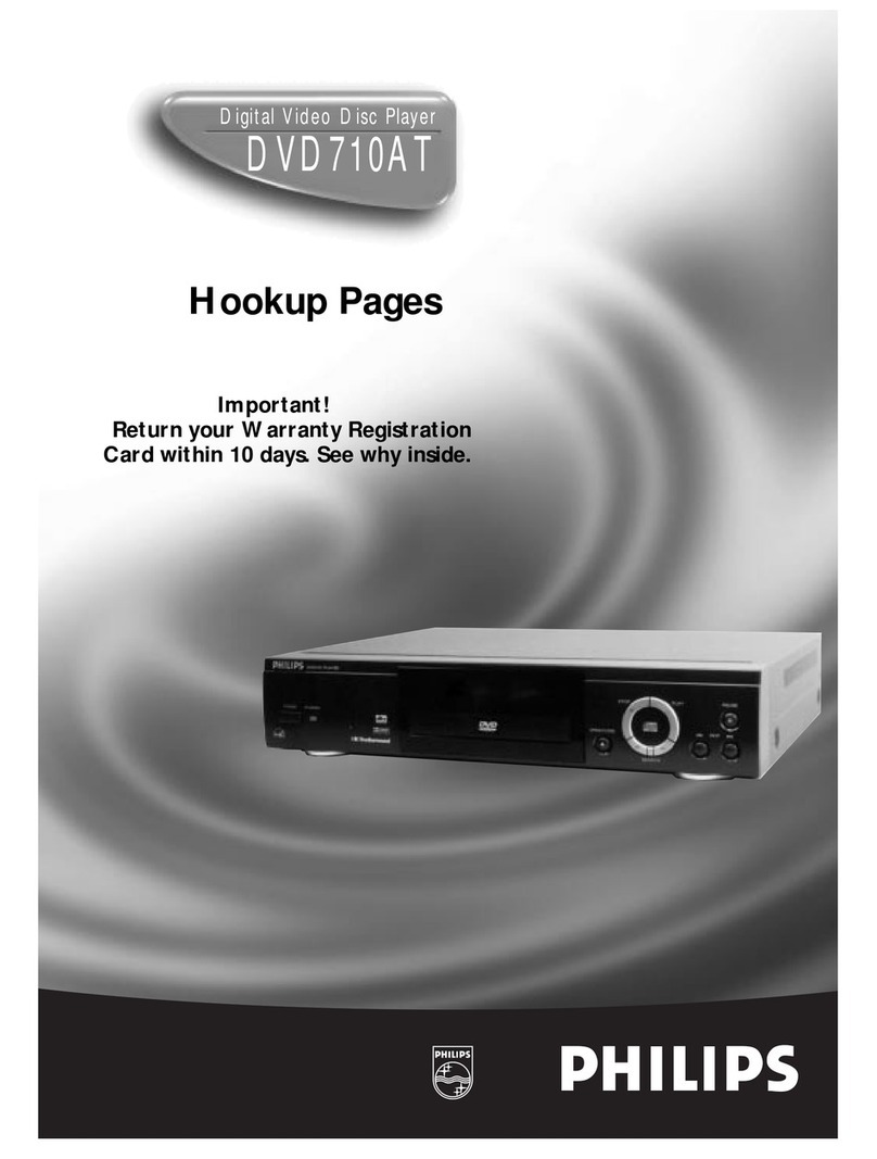 Philips DVD710AT HOOK-UP GUIDE