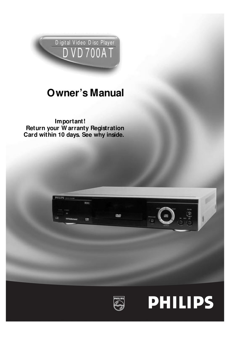 Philips DVD700/P02 User manual