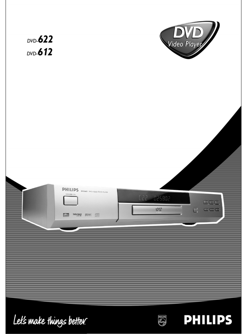 Philips DVD622/051 User manual Philips DVD622/051 User manual
