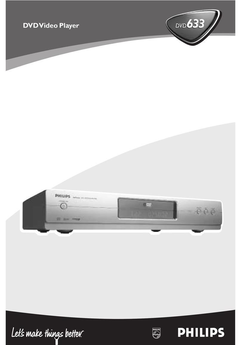 Philips DVD633 User manual