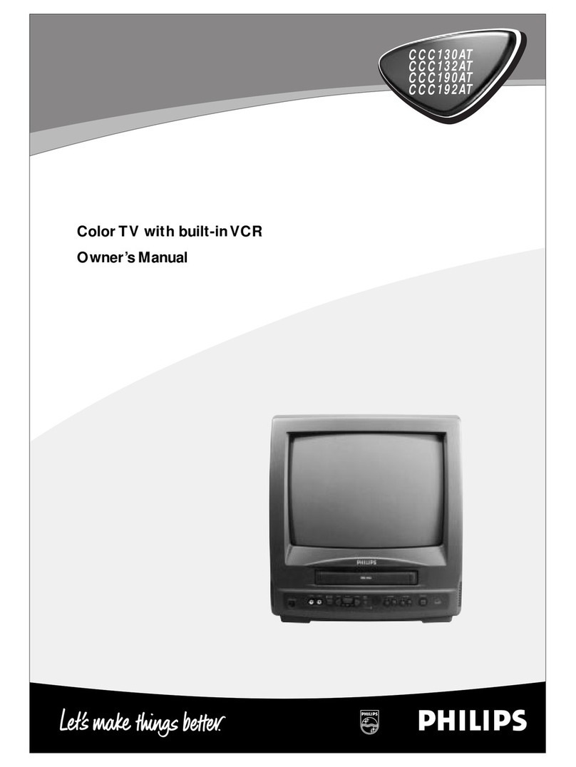 Philips CCC192AT owner's manual