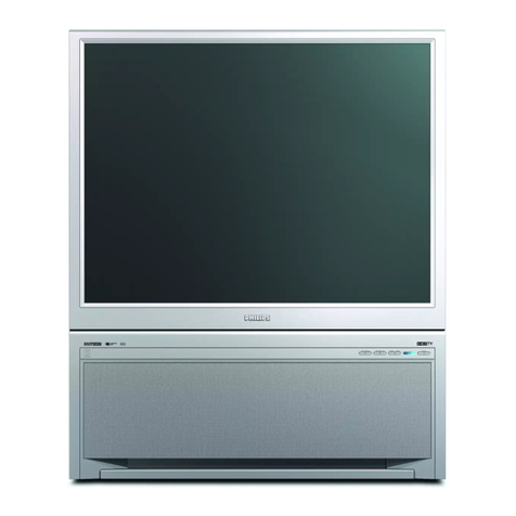 Philips 43PP8545 User manual