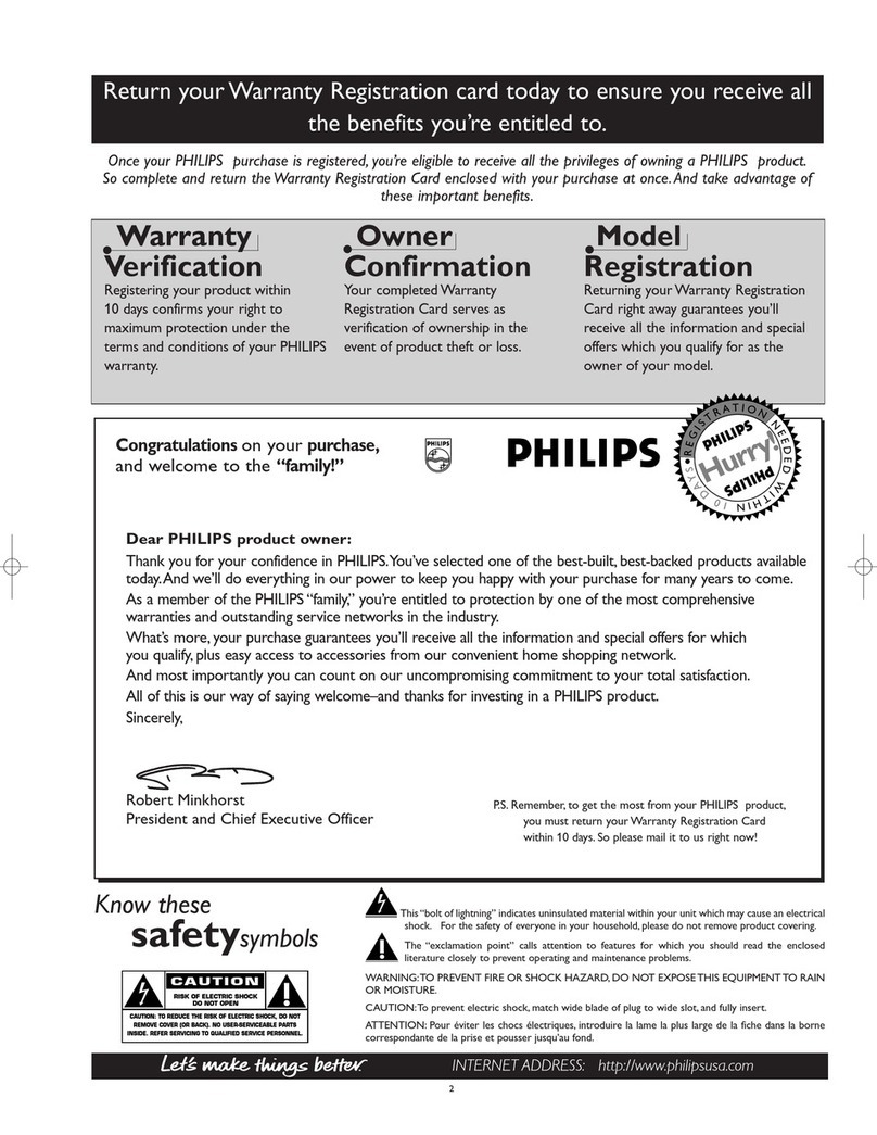 Philips 34PW981799 User manual