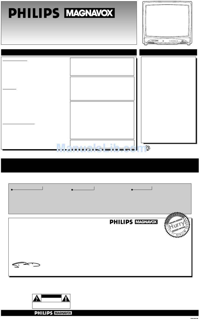 Philips MAGNAVOX PR1910B1 owner's manual