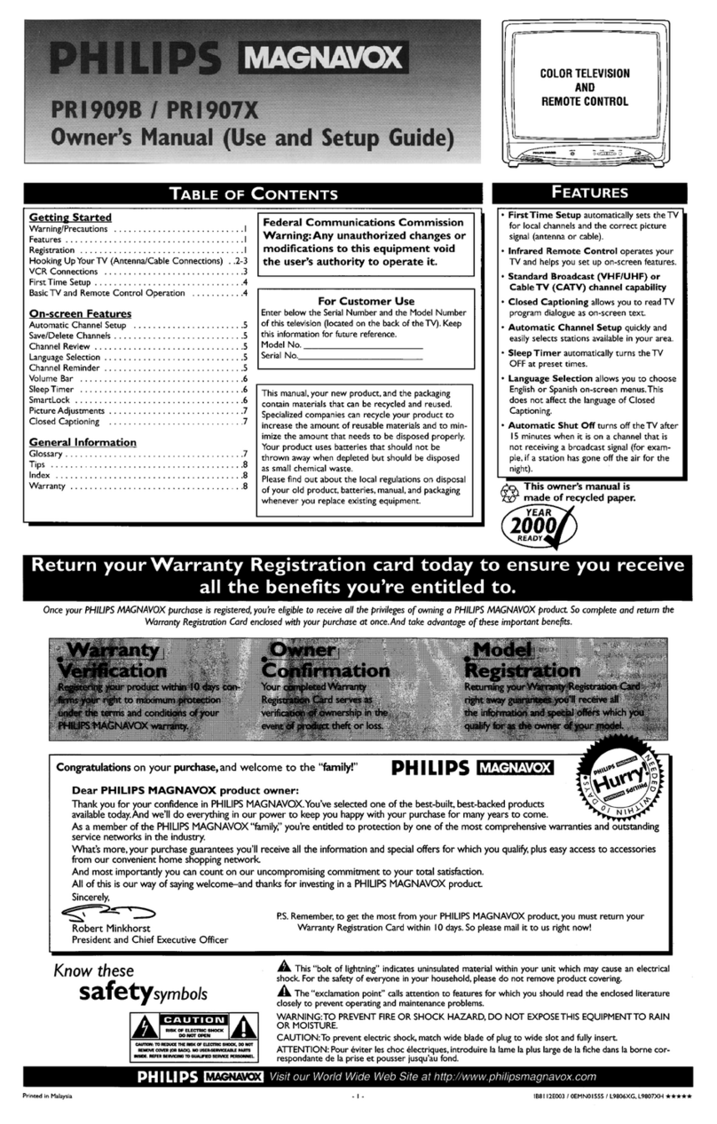 Philips Magnavox PR1907X User manual