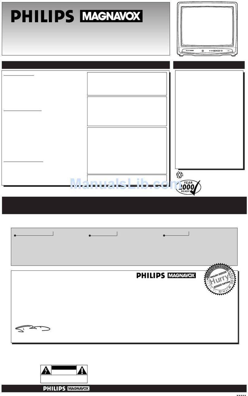 Philips MAGNAVOX PR1911B User manual